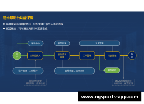 马尔：探索现代精密测量技术